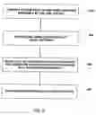 Fig. 07 - Methods for improving angled line feature accuracy and throughput using electron beam lithography and electron beam lithography system