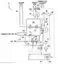 Fig. 01 - Apparatus and methods for variable furnace control