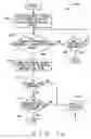Fig. 08 - Apparatus and methods for variable furnace control