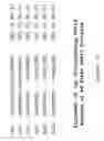 Fig. 02 - Modified fiber proteins for efficient receptor binding