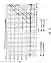 Fig. 07 - Real-time linear detection probes: sensitive 5'-minor groove binder-containing probes for PCR analysis