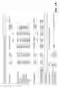 Fig. 43 - Trackable optical discs with concurrently readable analyte material