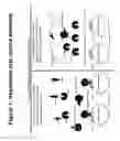 Fig. 02 - Efficient methods to isolate effectors of proteins involved in olfactory or chemosensory pathways and efficient methods to use these effectors to alter organism olfaction, chemosensation, or behavior
