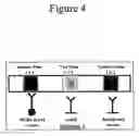Fig. 07 - Methods and kits for detecting cerebrospinal fluid in a sample