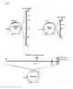 Fig. 04 - Artificial mammalian chromosome