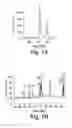 Fig. 02 - 2-O sulfatase compositions and methods of hydrolyzing therewith