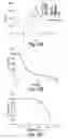 Fig. 09 - 2-O sulfatase compositions and methods of hydrolyzing therewith