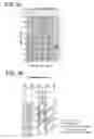 Fig. 04 - Process for producing yeast-derived glucan
