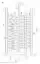 Fig. 08 - MICROFLUIDIC DEVICE AND METHODS OF USING SAME