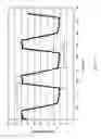 Fig. 09 - MICROFLUIDIC DEVICE AND METHODS OF USING SAME