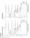Fig. 08 - Analysis of large numbers of estrogens and other steroids and applications thereof