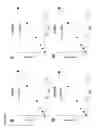 Fig. 10 - Analysis of large numbers of estrogens and other steroids and applications thereof