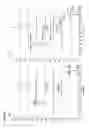 Fig. 15 - Analysis of large numbers of estrogens and other steroids and applications thereof