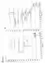 Fig. 16 - Analysis of large numbers of estrogens and other steroids and applications thereof