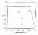 Fig. 01 - Method for producing MgBsuperconductor