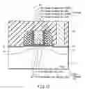 Fig. 06 - Semiconductor device having ferroelectric film as gate insulating film and manufacturing method thereof