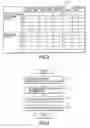 Fig. 08 - Processing schedule creating method, coating and developing apparatus, pattern forming apparatus and processing system