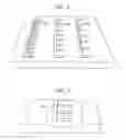 Fig. 03 - Tunable alignment geometry