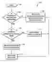 Fig. 01 - Systems and methods for direct silicon epitaxy thickness measuring