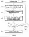 Fig. 03 - Test structures for evaluating a fabrication of a die or a wafer