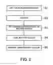Fig. 03 - Semiconductor device and manufacturing method thereof