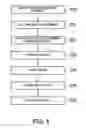 Fig. 05 - Semiconductor device and manufacturing method thereof