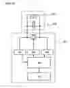 Fig. 16 - Manufacturing method of semiconductor device