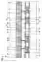 Fig. 02 - Semiconductor device and manufacturing method thereof