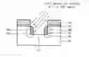 Fig. 01 - Semiconductor device having a recess gate for improved reliability