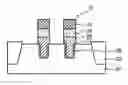 Fig. 01 - Method of fabricating a transistor having the round corner recess channel structure