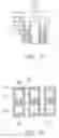 Fig. 07 - Fabrication method of a dynamic random access memory