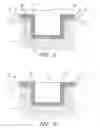 Fig. 07 - Methods for forming shallow trench isolation