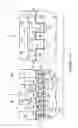 Fig. 12 - Methods of forming memory circuitry