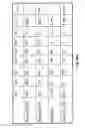 Fig. 28 - Vertically integrated flash EPROM for greater density and lower cost