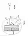 Fig. 41 - Vertically integrated flash EPROM for greater density and lower cost