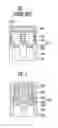 Fig. 02 - Method of manufacturing semiconductor device