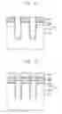 Fig. 08 - Method of manufacturing a non-volatile semiconductor device