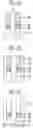 Fig. 04 - Method of manufacturing flash memory device