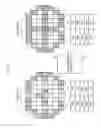 Fig. 09 - Method for fabricating semiconductor device with step gated asymmetric recess