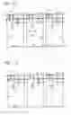 Fig. 12 - Method of fabricating a light emitting device