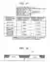 Fig. 09 - Method for fabricating semiconductor device