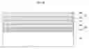 Fig. 04 - Capacitor in semiconductor device and method of manufacturing the same