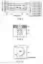 Fig. 05 - Method of manufacturing semiconductor device