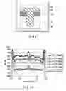 Fig. 07 - Method of manufacturing semiconductor device