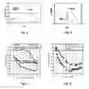 Fig. 03 - Methods and system for inhibiting immersion lithography defect formation