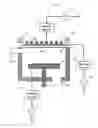 Fig. 01 - Plasma etching apparatus and plasma etching method