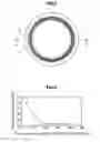 Fig. 05 - Plasma etching apparatus and plasma etching method