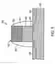 Fig. 06 - Methods for forming dielectrics and metal electrodes