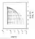 Fig. 05 - Lamination of organic semiconductors