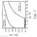 Fig. 07 - Lamination of organic semiconductors
